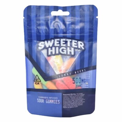 Sweeter High Gummies
